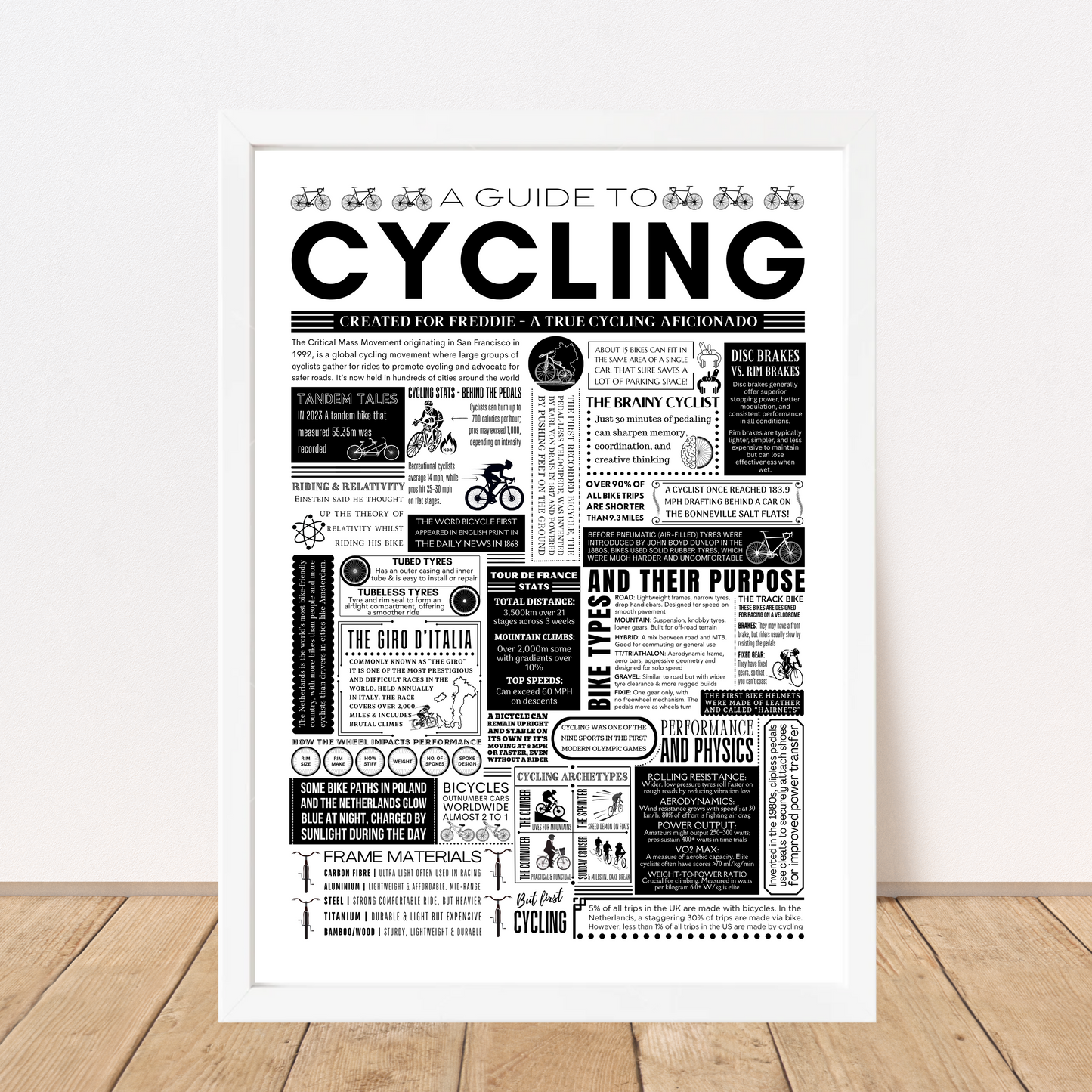 Personalised Cycling Facts Print – Custom Wall Art for Cyclists