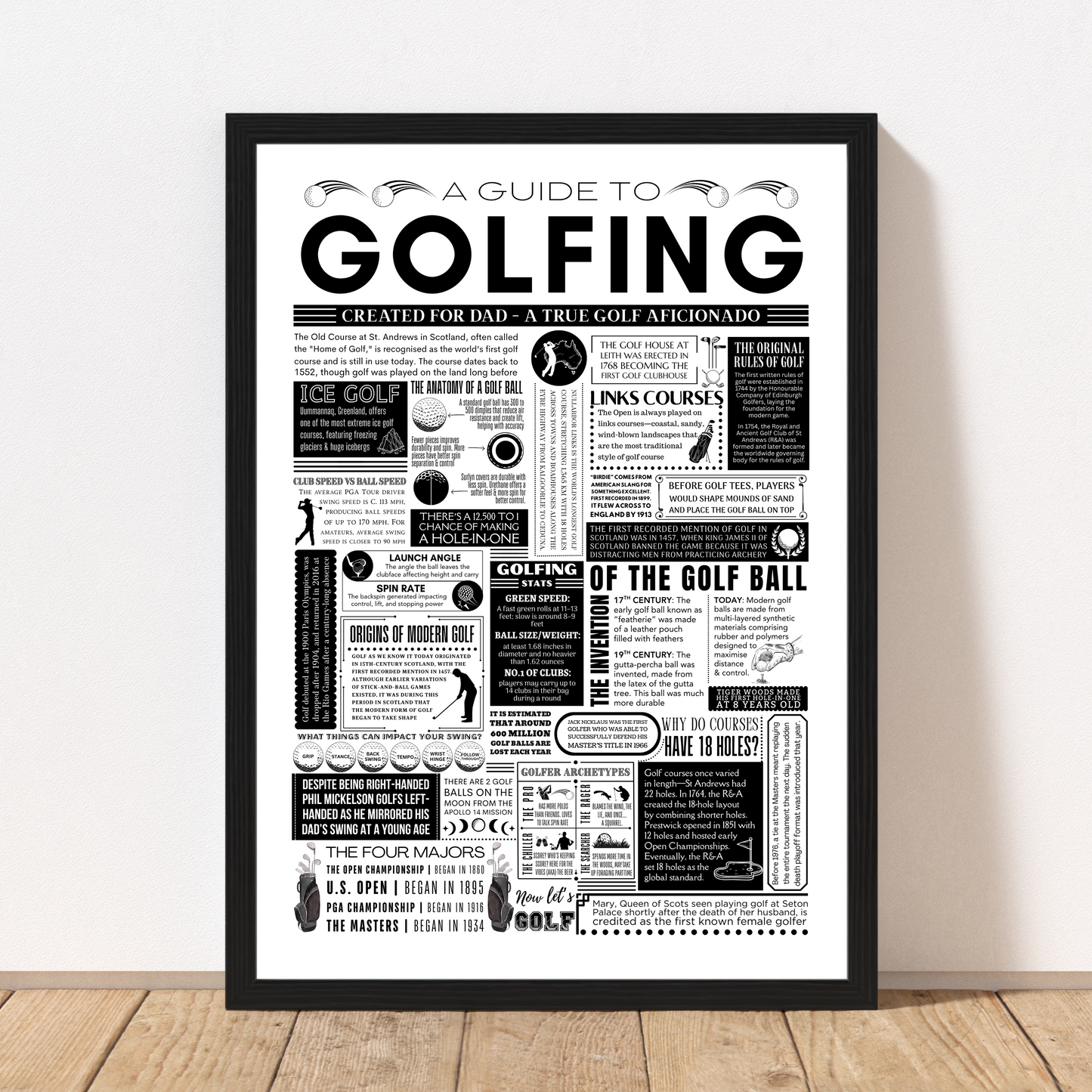 Personalised Golf Facts Print – Custom Wall Art for Golfers