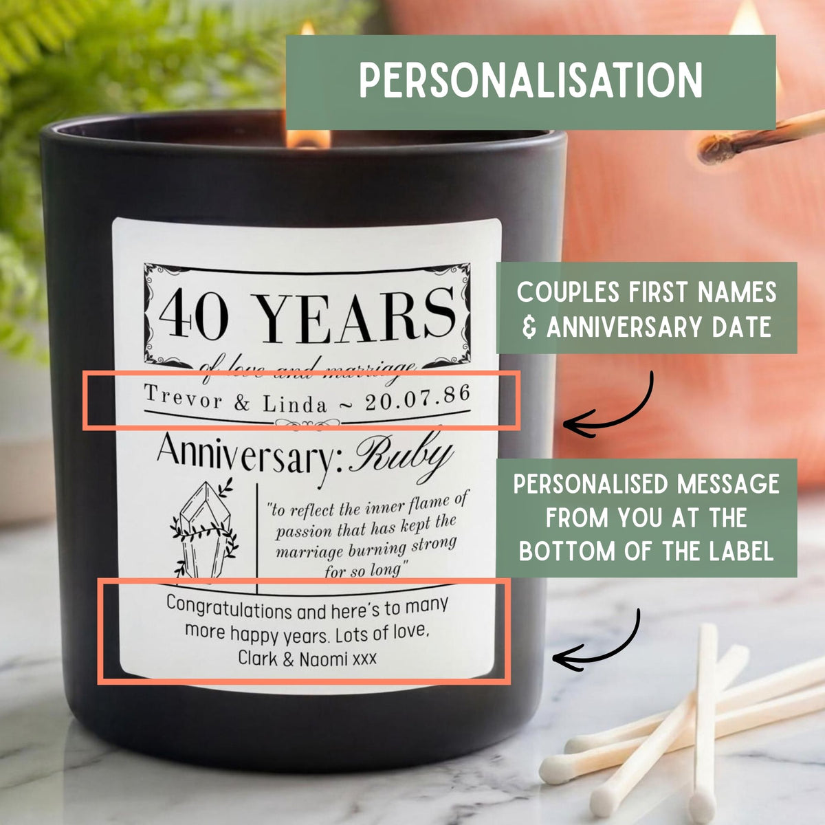 Personalised 40th Ruby Wedding Anniversary Candle | 40 Years Married Present