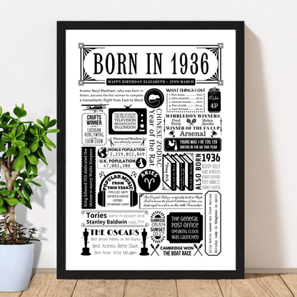 Born in 1936 | Personalised 90th Birthday Print - The Word Shack