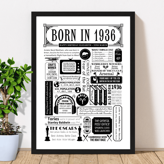 Born in 1936 | Personalised 90th Birthday Print - The Word Shack