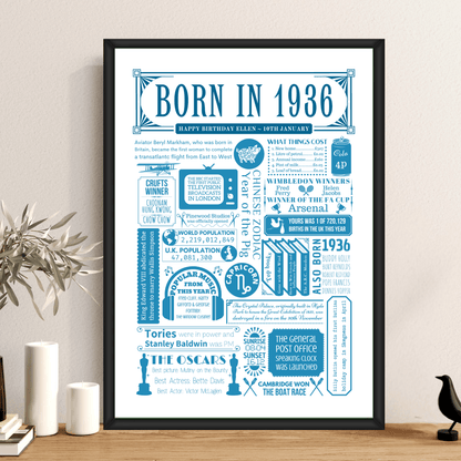Born in 1936 | Personalised 90th Birthday Print - The Word Shack