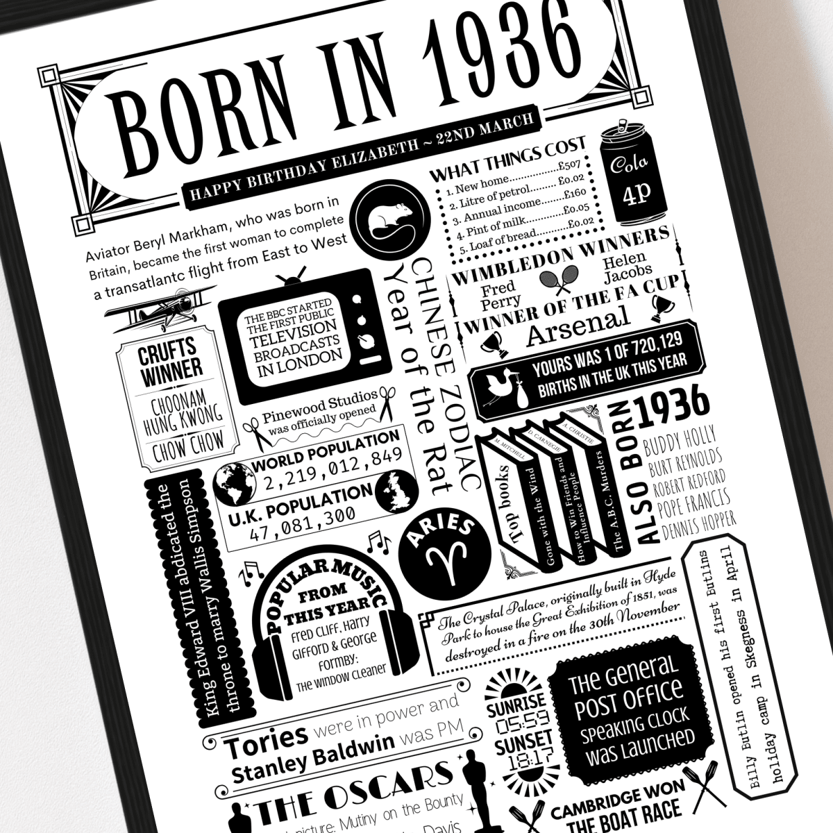 Born in 1936 | Personalised 90th Birthday Print - The Word Shack