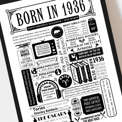 Born in 1936 | Personalised 90th Birthday Print - The Word Shack