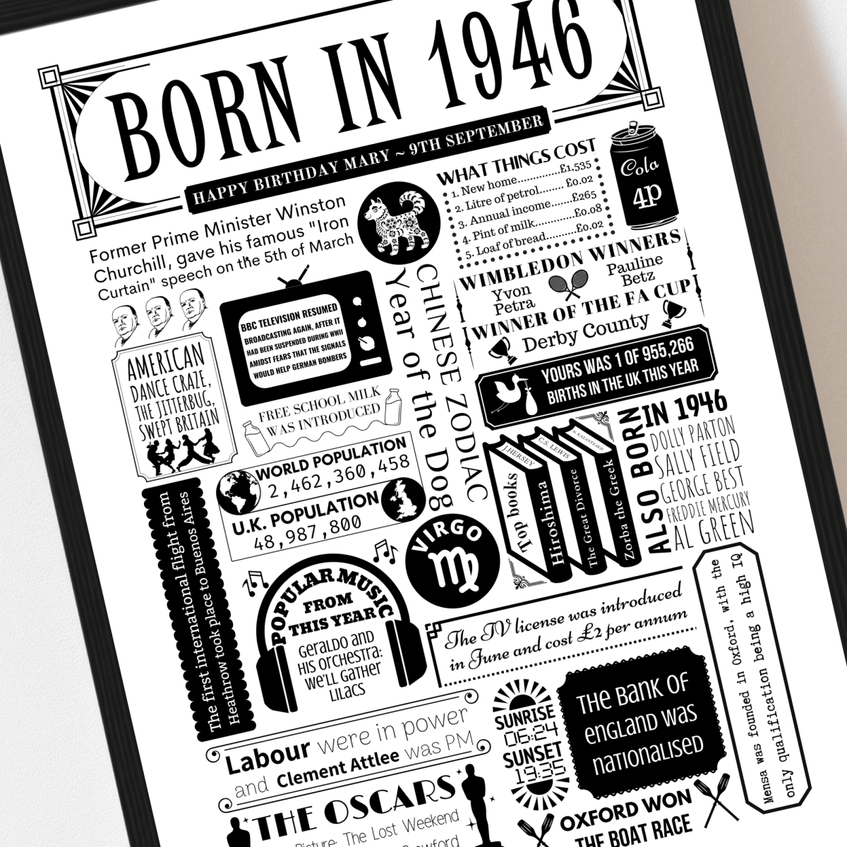 Born in 1946 | Personalised 80th Birthday Gift - The Word Shack