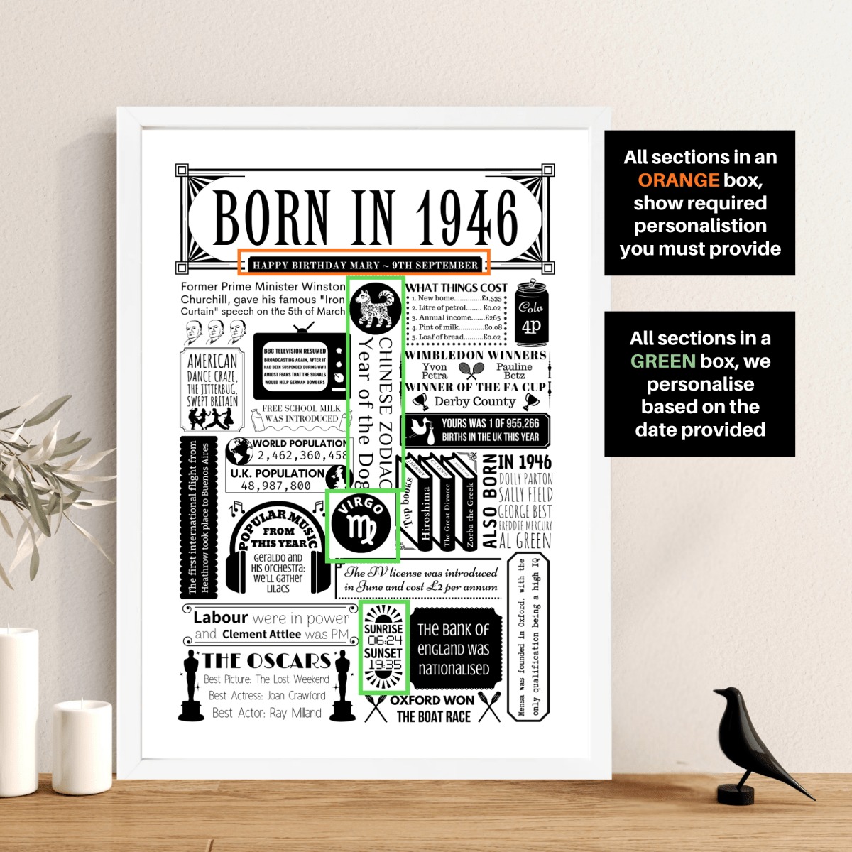 Born in 1946 | Personalised 80th Birthday Gift - The Word Shack