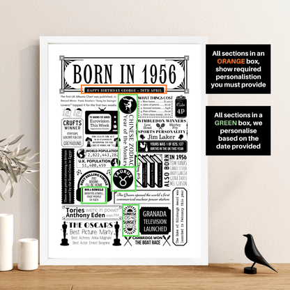 Born in 1956 | Personalised 70th Birthday Gift - The Word Shack