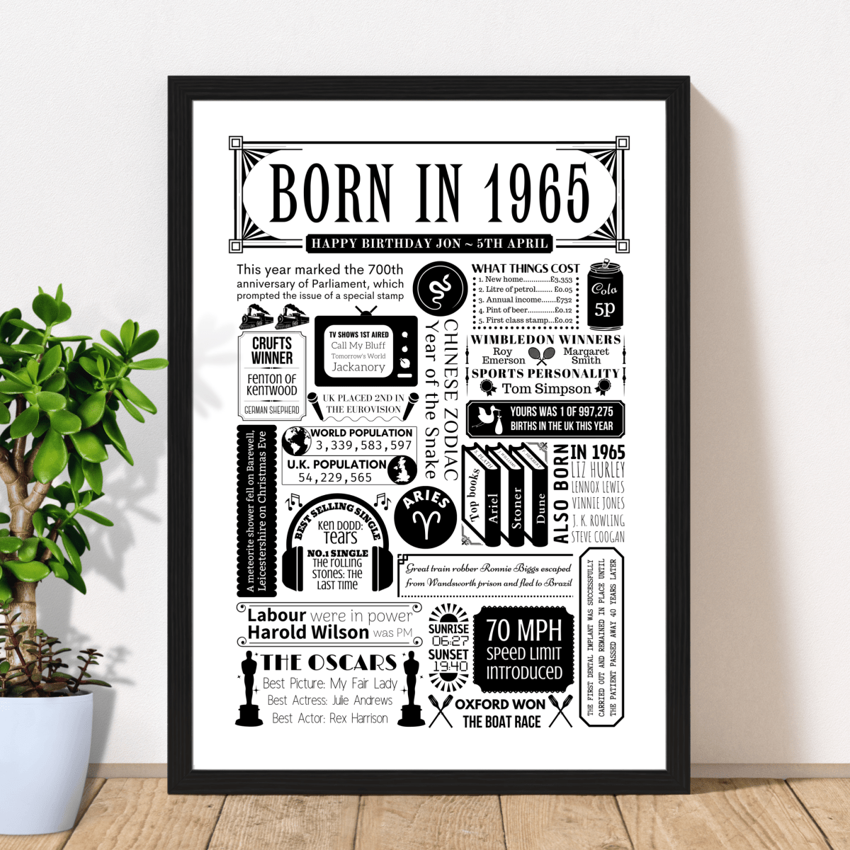Born in 1965 personalised Fact Poster | 60th Birthday Gift - The Word Shack
