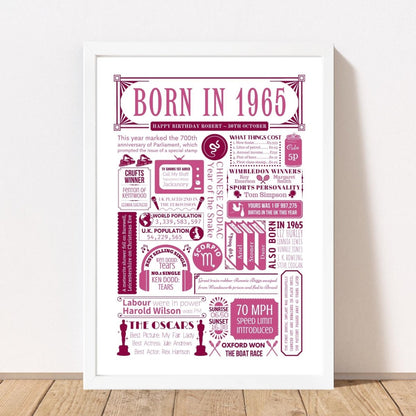 Born in 1965 personalised Fact Poster | 60th Birthday Gift - The Word Shack