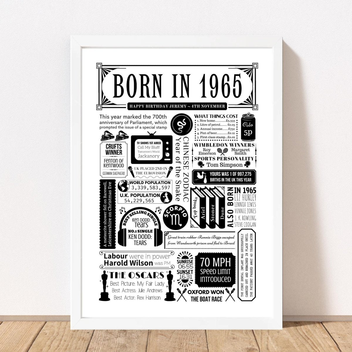 Born in 1965 personalised Fact Poster | 60th Birthday Gift - The Word Shack