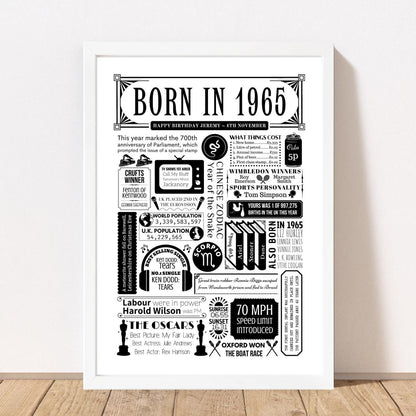 Born in 1965 personalised Fact Poster | 60th Birthday Gift - The Word Shack
