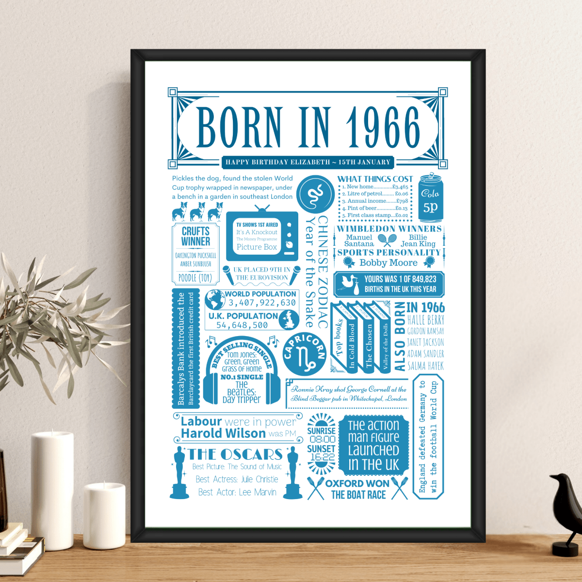 Born in 1966 Print | Personalised 60th Birthday Gift - The Word Shack