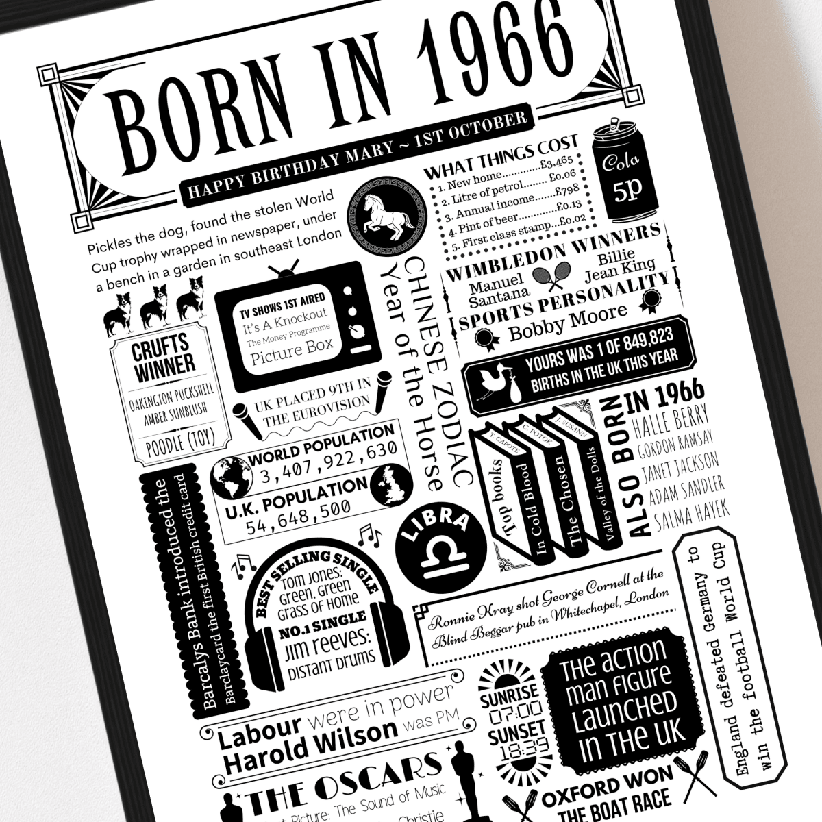Born in 1966 Print | Personalised 60th Birthday Gift - The Word Shack