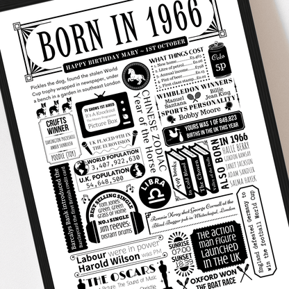 Born in 1966 Print | Personalised 60th Birthday Gift - The Word Shack