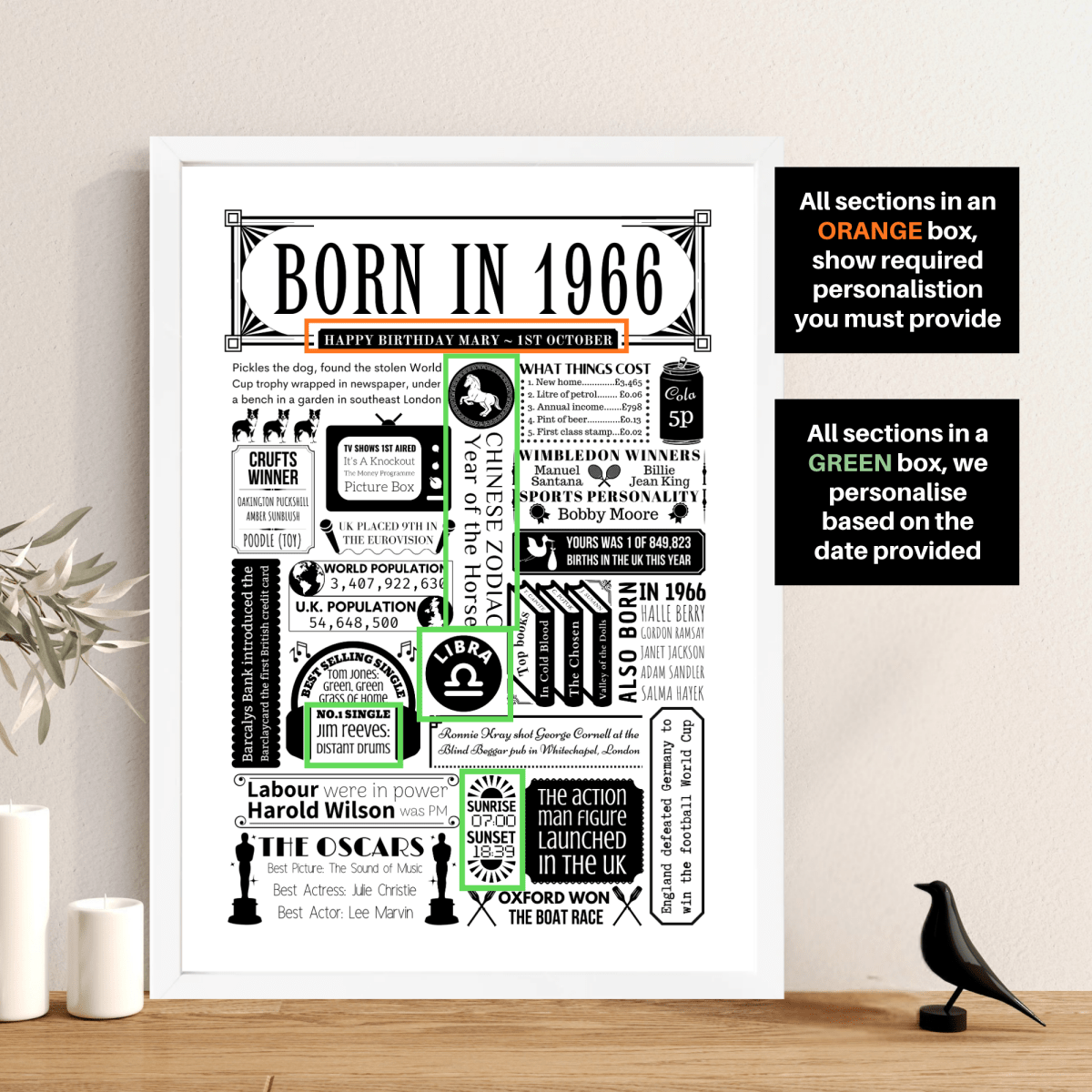 Born in 1966 Print | Personalised 60th Birthday Gift - The Word Shack