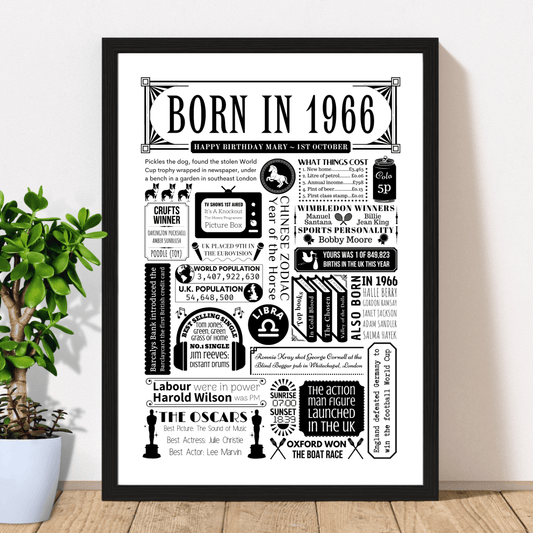 Born in 1966 Print | Personalised 60th Birthday Gift - The Word Shack