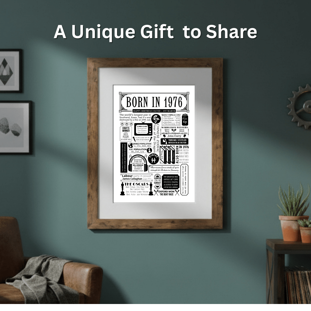 Born in 1976 Poster | Personalised 50th Birthday Gift - The Word Shack