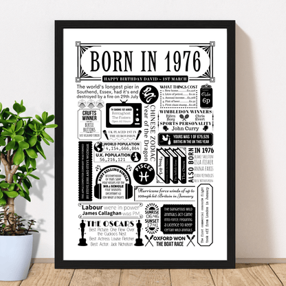 Born in 1976 Poster | Personalised 50th Birthday Gift - The Word Shack