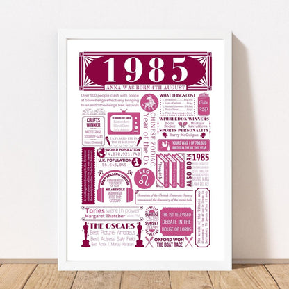 Born in 1985 Fact Poster | Personalised 40th Birthday Gift - The Word Shack