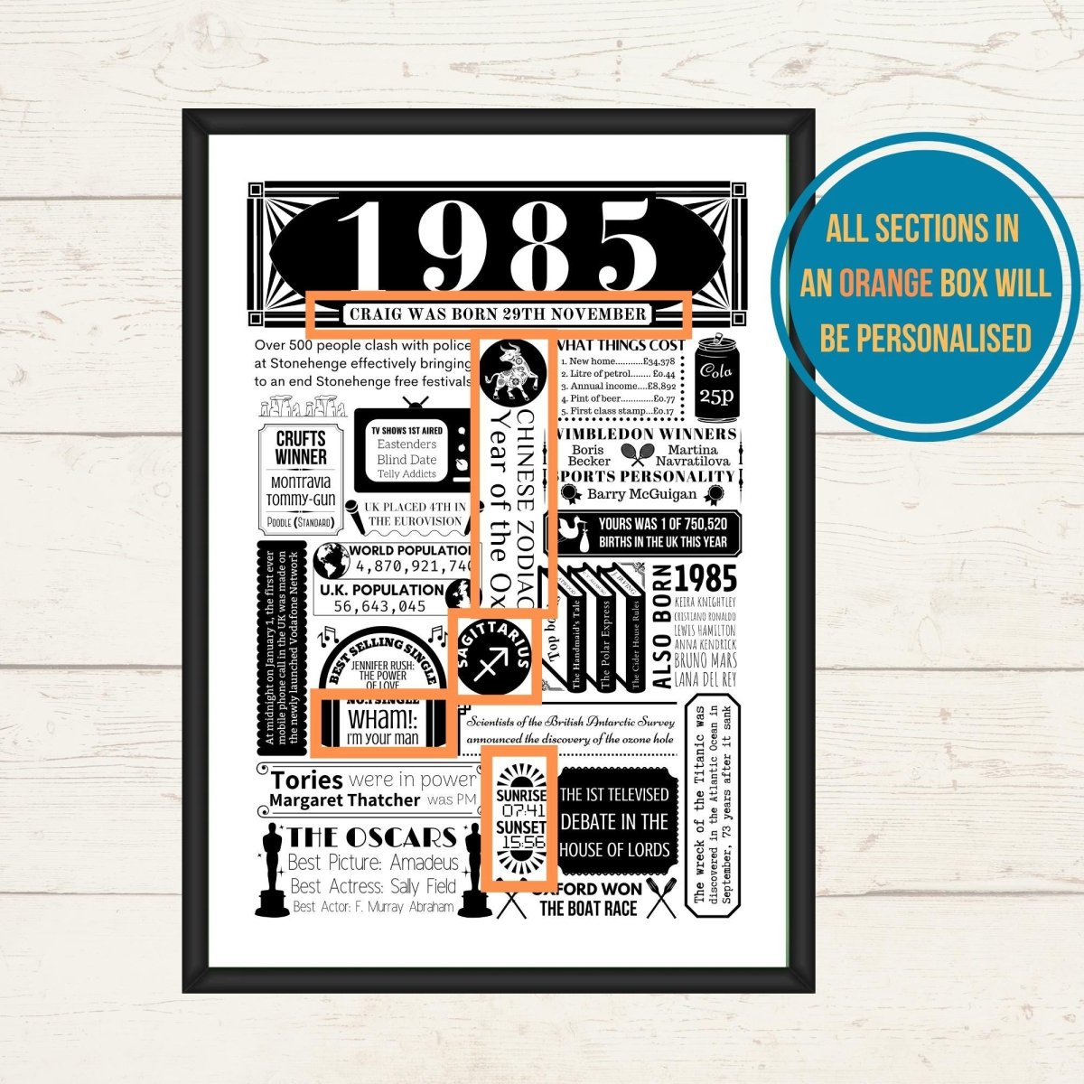 Born in 1985 Fact Poster | Personalised 40th Birthday Gift - The Word Shack