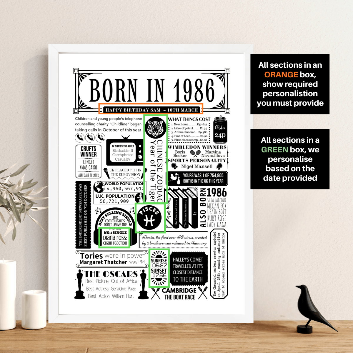Born in 1986 Poster | Personalised 40th Birthday Gift - The Word Shack