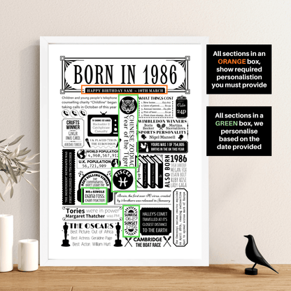 Born in 1986 Poster | Personalised 40th Birthday Gift - The Word Shack