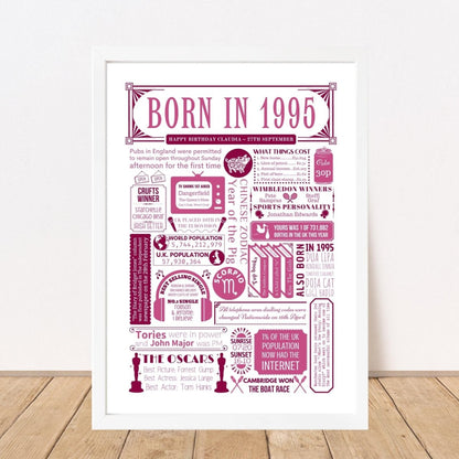 Born in 1995 Birthday Fact Print | Personalised 30th Birthday Gift - The Word Shack