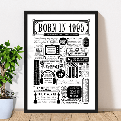 Born in 1995 Birthday Fact Print | Personalised 30th Birthday Gift - The Word Shack