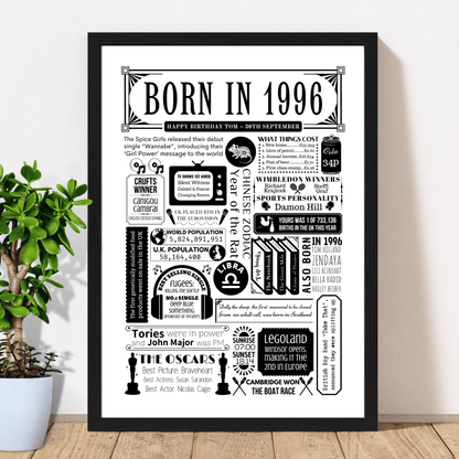 Born in 1996 Print | Personalised 30th Birthday Gift - The Word Shack