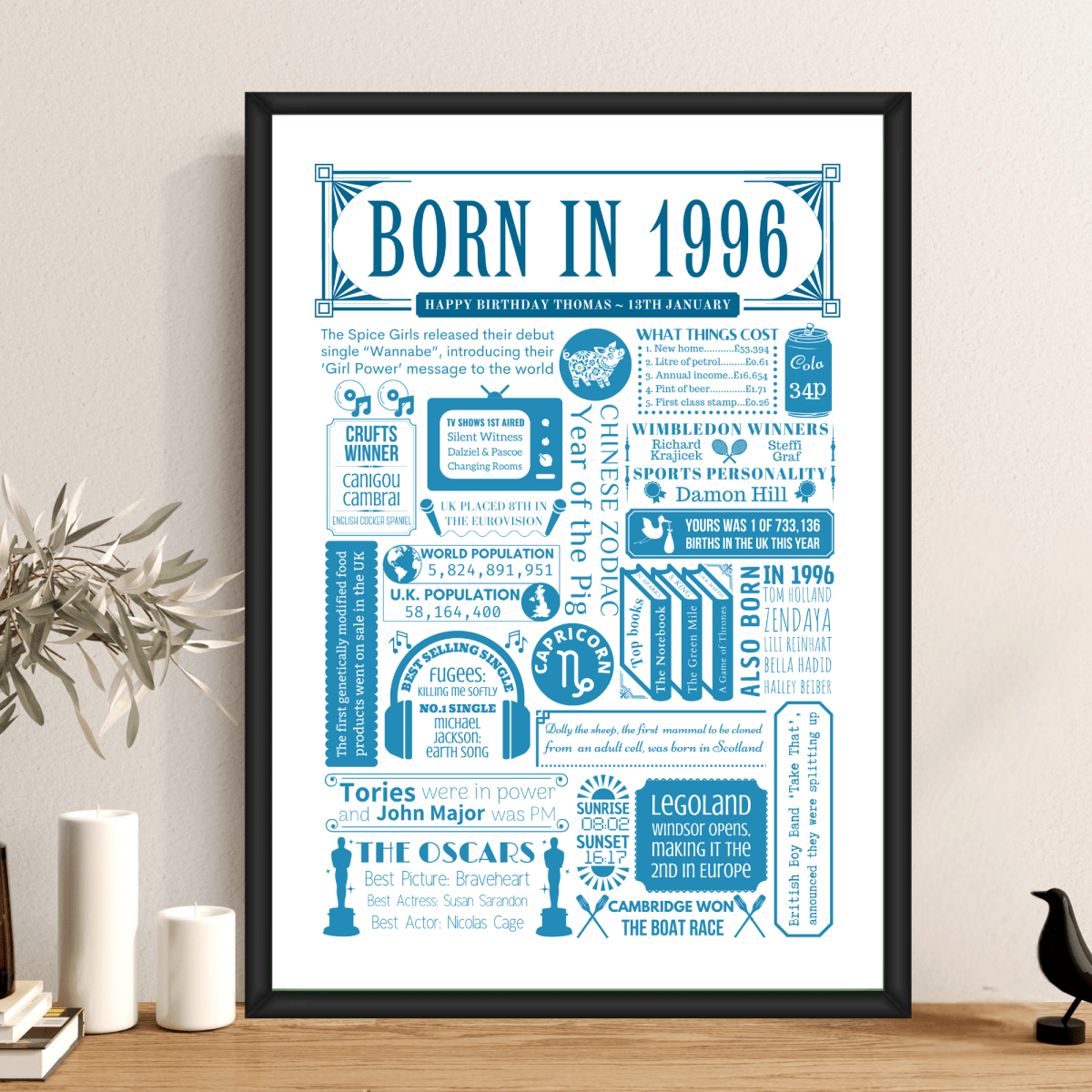 Born in 1996 Print | Personalised 30th Birthday Gift - The Word Shack