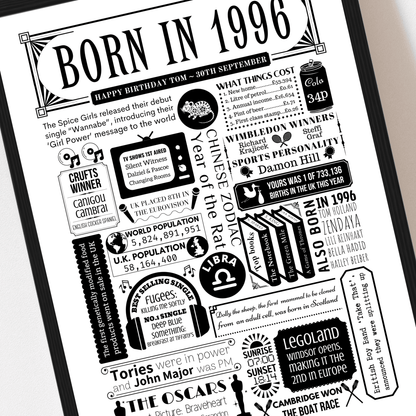 Born in 1996 Print | Personalised 30th Birthday Gift - The Word Shack