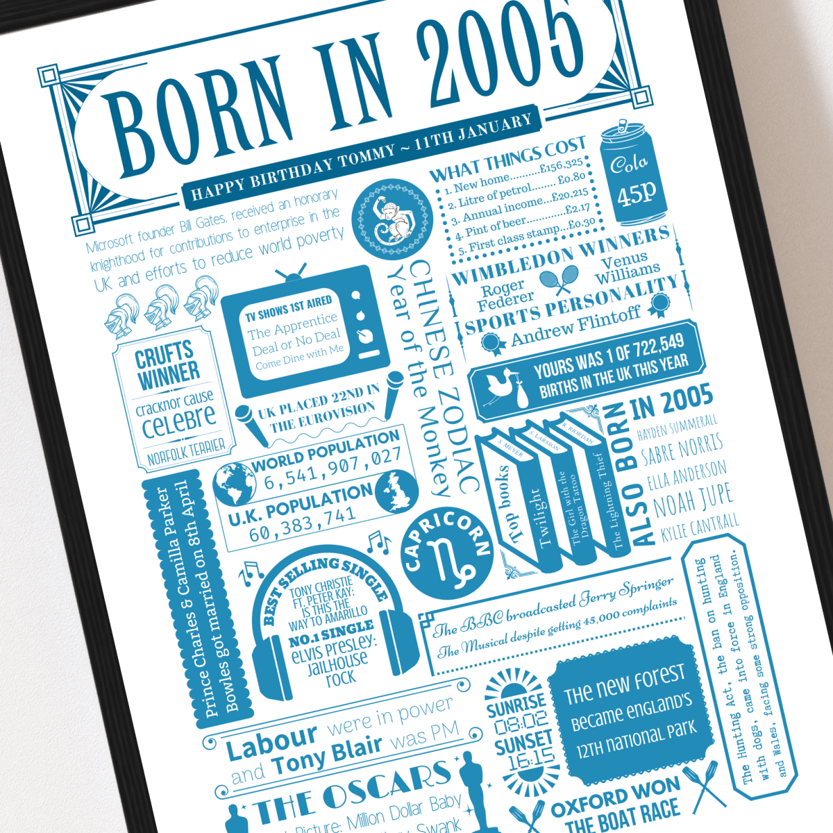 Born in 2005 Poster | Personalised 21st Birthday Gift - The Word Shack