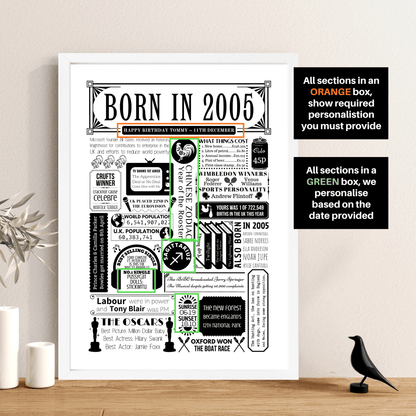 Born in 2005 Poster | Personalised 21st Birthday Gift - The Word Shack