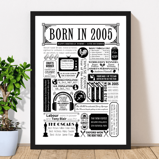Born in 2005 Poster | Personalised 21st Birthday Gift - The Word Shack