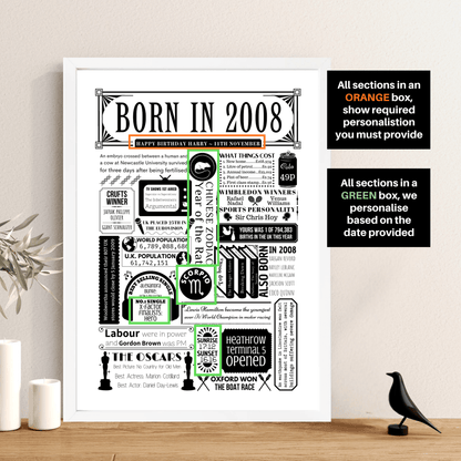 Born in 2008 Print | Personalised 18th Birthday Gift - The Word Shack