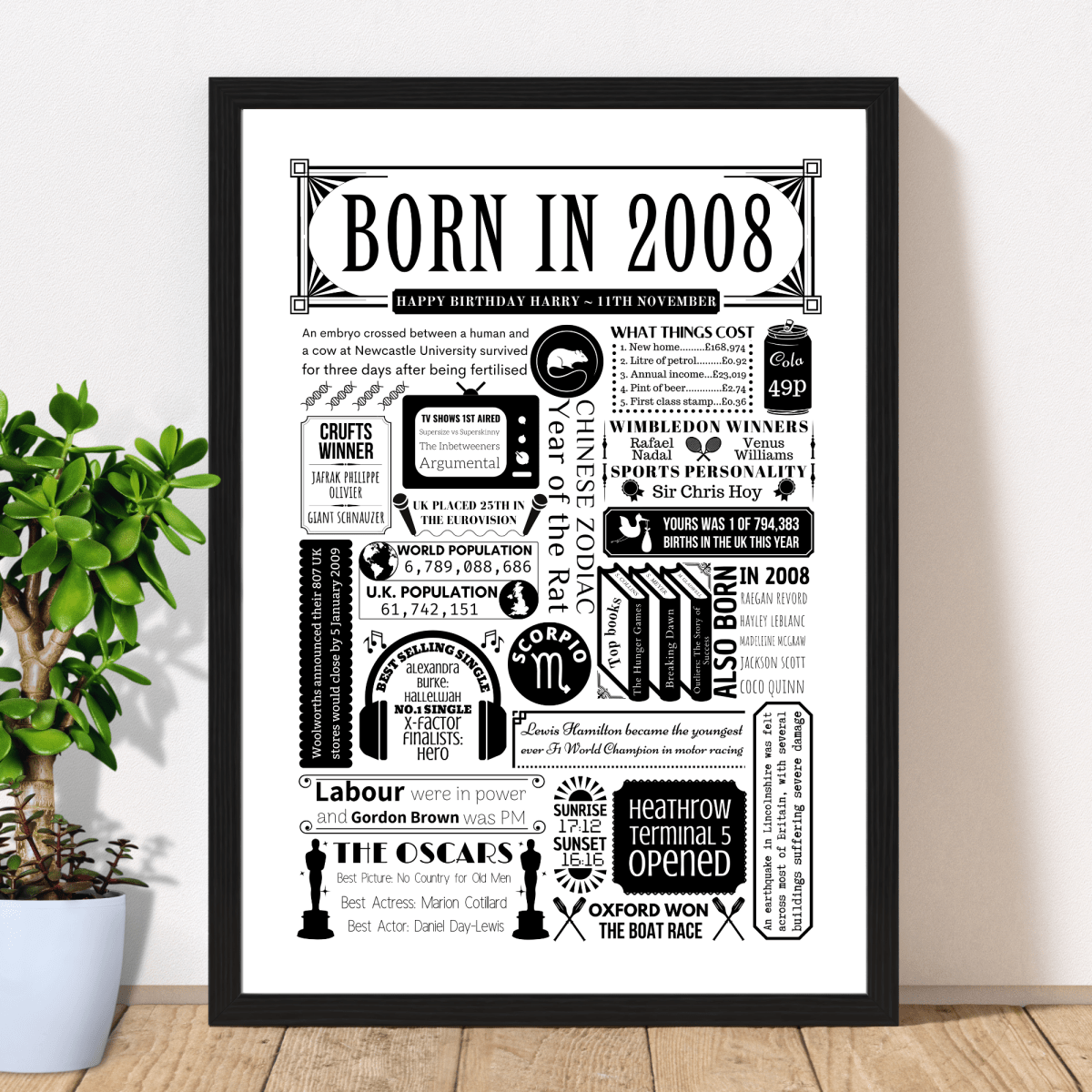 Born in 2008 Print | Personalised 18th Birthday Gift - The Word Shack