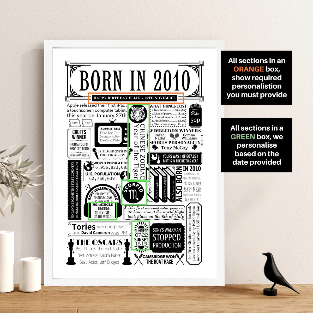 Born in 2010 Poster | Personalised 16th Birthday Gift - The Word Shack