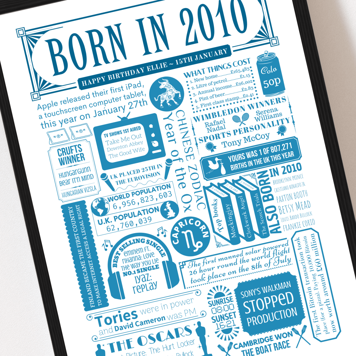 Born in 2010 Poster | Personalised 16th Birthday Gift - The Word Shack