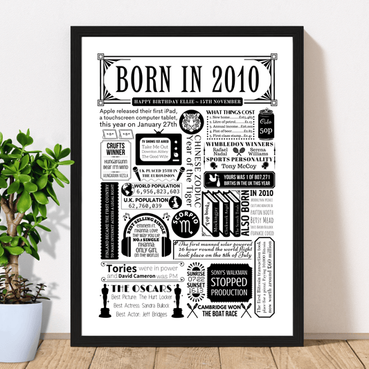 Born in 2010 Poster | Personalised 16th Birthday Gift - The Word Shack