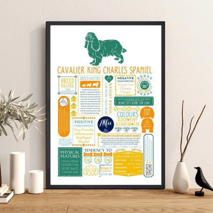 Cavalier King Charles Spaniel Personalised Fact Print - The Word Shack