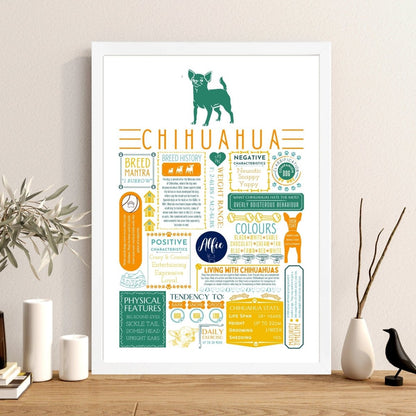 Chihuahua Personalised Fact Print - The Word Shack
