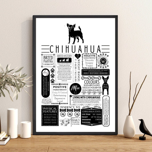Chihuahua Personalised Fact Print - The Word Shack