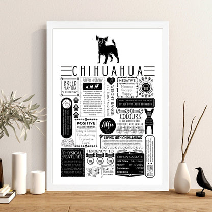 Chihuahua Personalised Fact Print - The Word Shack