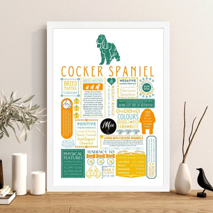 Cocker Spaniel Personalised Fact Print - The Word Shack
