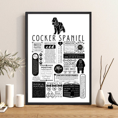 Cocker Spaniel Personalised Fact Print - The Word Shack