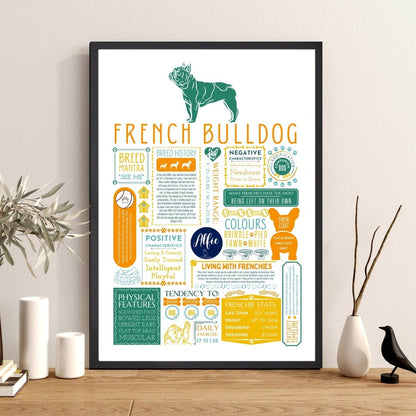 French Bulldog Personalised Fact Print - The Word Shack