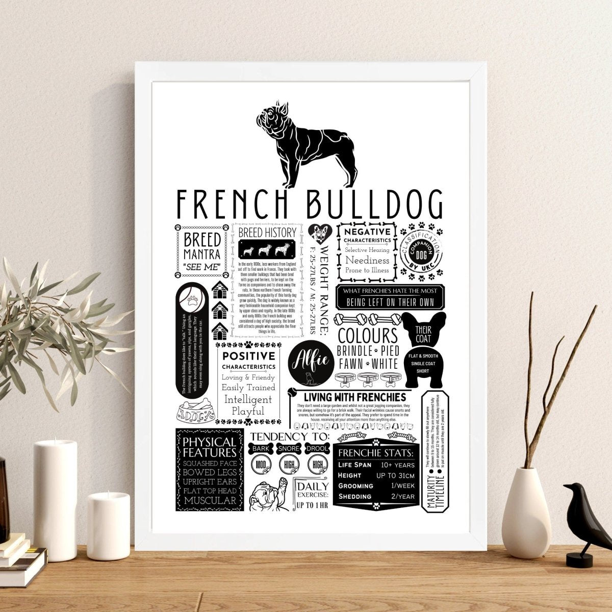 French Bulldog Personalised Fact Print - The Word Shack