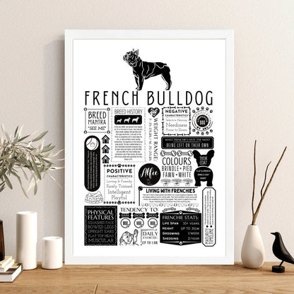 French Bulldog Personalised Fact Print - The Word Shack