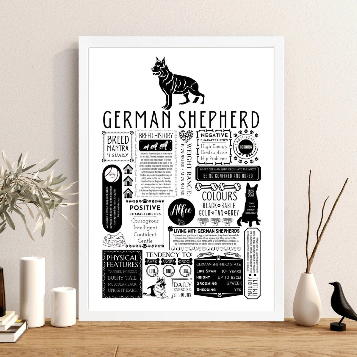 German Shepherd Personalised Fact Print - The Word Shack