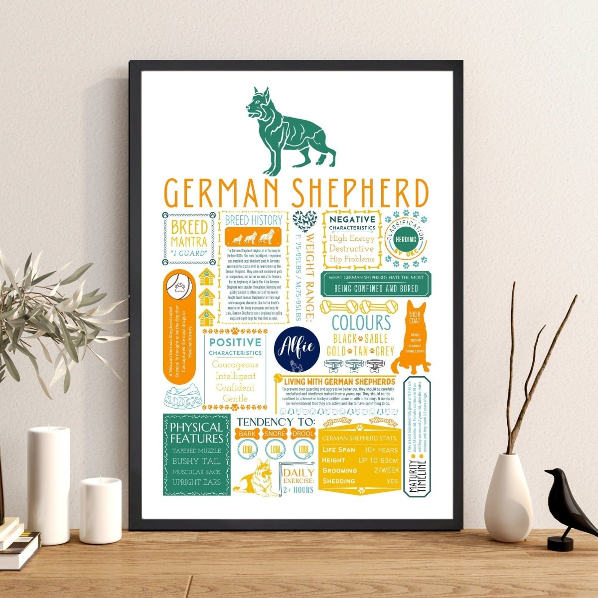 German Shepherd Personalised Fact Print - The Word Shack
